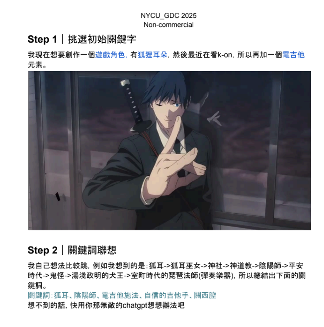 宣傳圖